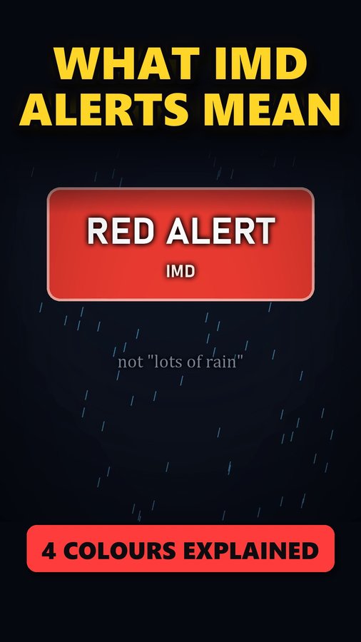 IMD Red Alert Meaning: Red, Orange and Yellow Rain Alerts Explained — video thumbnail